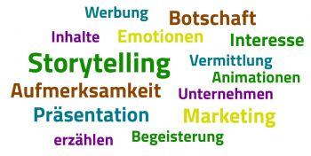 Storytelling Tag Cloud