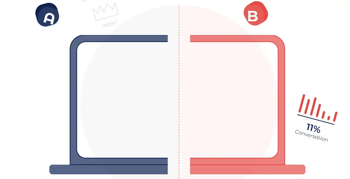 Shopware 6 vs Magento: Welches Shopsystem ist das Richtige für dich?-featured