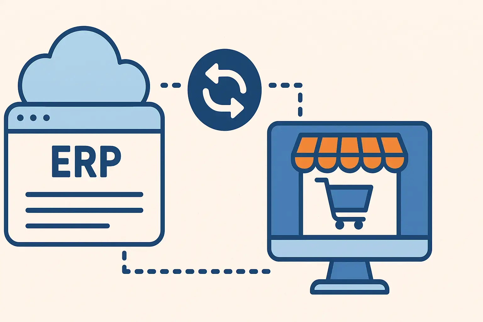 Effiziente E-Commerce-Abläufe: weclapp Shopware 6 Integration-featured