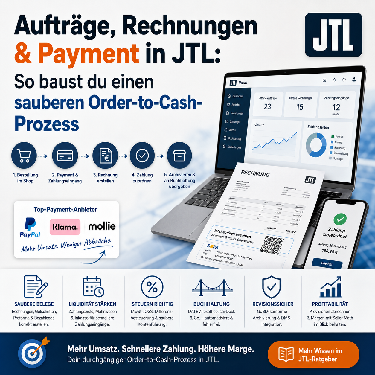 Aufträge, Rechnungen & Payment in JTL: So baust du es auf-featured
